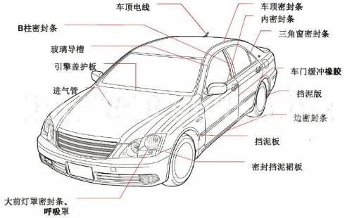 最稳定的TPVTPE101-73图片