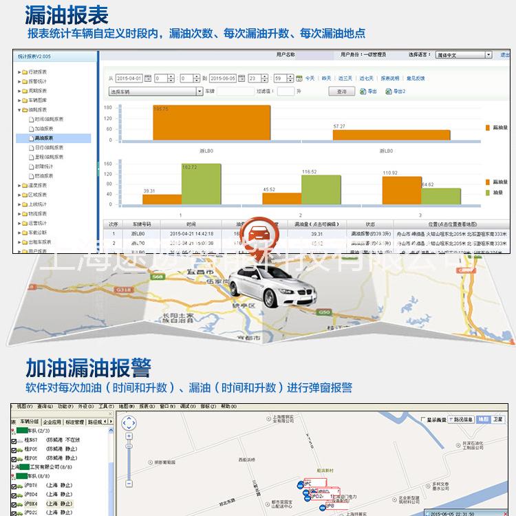 上海車載GPS油量管理儀圖片/上海車載GPS油量管理儀樣板圖 (3)
