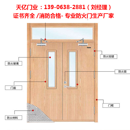 钢质防火门_烟台钢质防火门厂_钢质防火门厂家直销_烟台钢质防火门销售图片