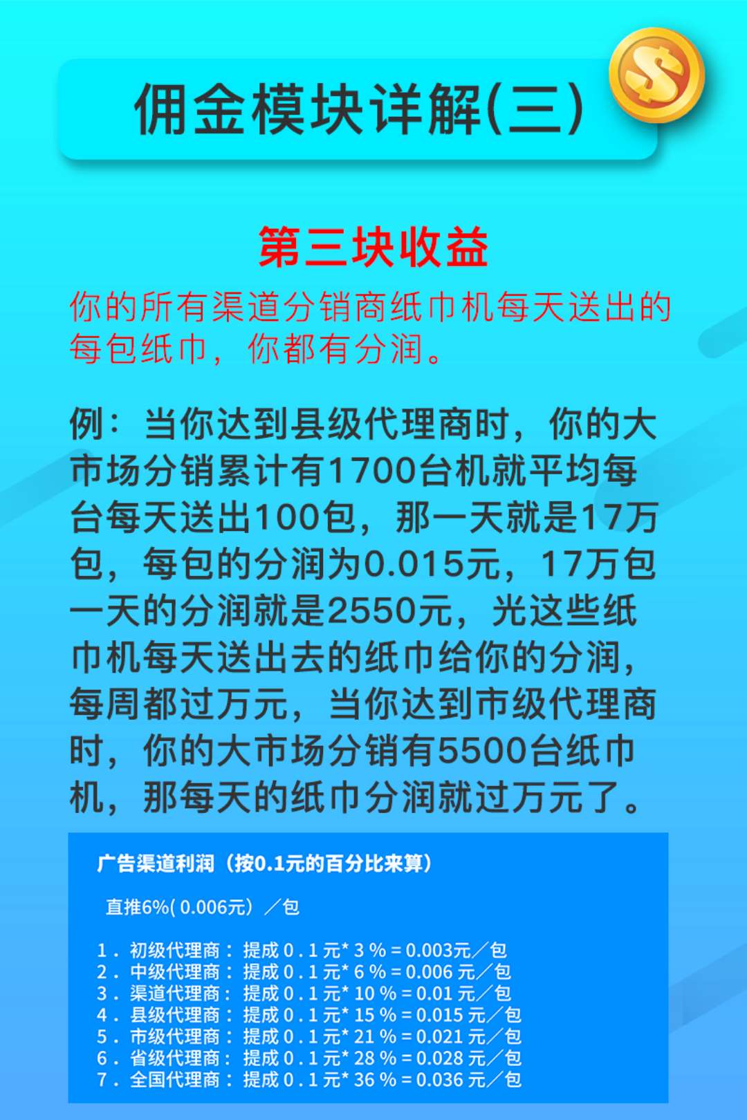暖暖公益紙巾機招商總部