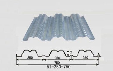 YX51-250-750压型钢板的技术承载参数|YX51-250-750楼承板图片
