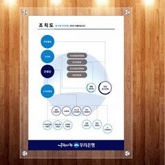 亞克力圖片/亞克力樣板圖 (3)