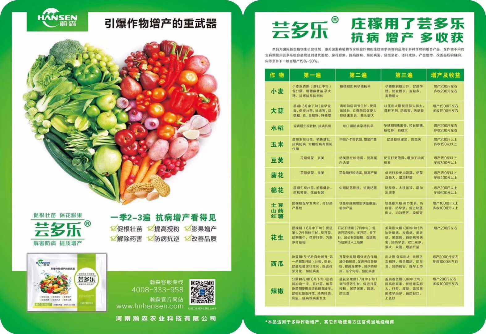 植物調(diào)節(jié)劑圖片/植物調(diào)節(jié)劑樣板圖 (4)