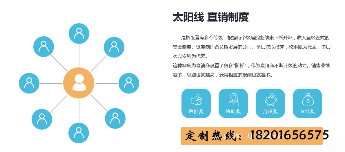 系統(tǒng)制作圖片/系統(tǒng)制作樣板圖 (3)