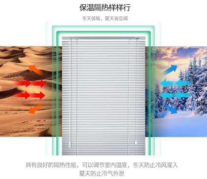 鋁百葉簾