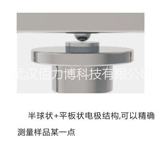 熱敏電阻圖片/熱敏電阻樣板圖 (3)