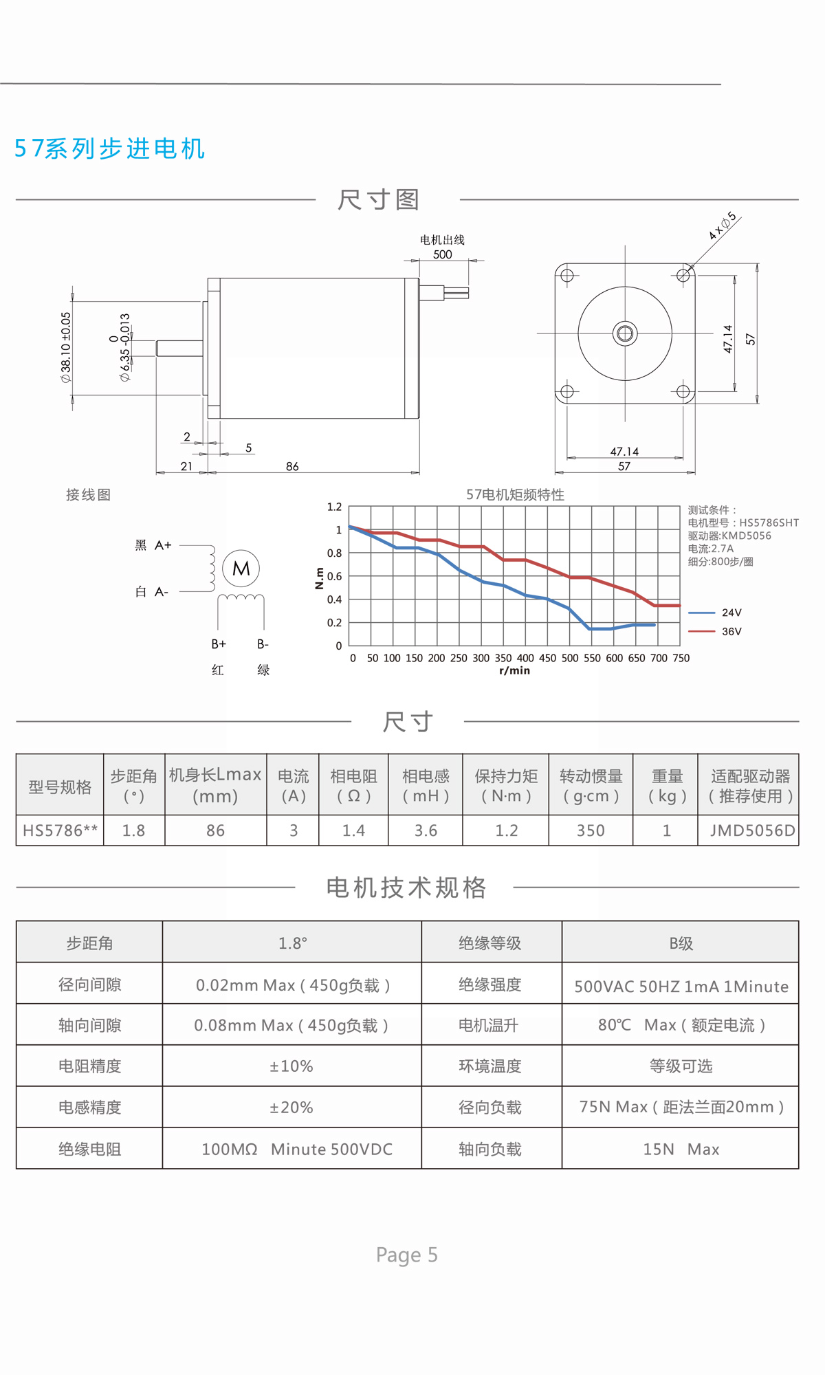 高低温步进电机 伺服电机 温宽-196℃~+300℃ 可选真空 电机双定位结构 精度高 高低温步进电机 伺服电机图片