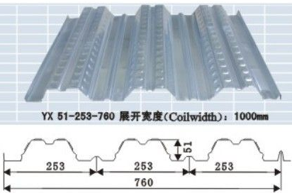 760型开口式楼承板图片