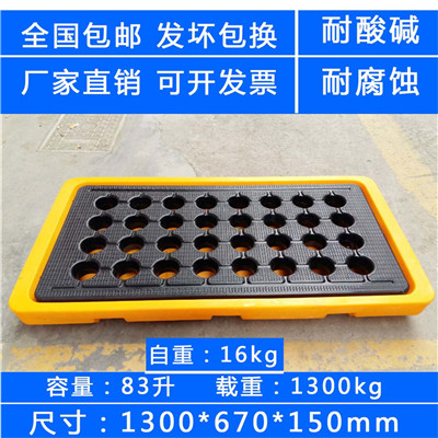 防泄漏托盤圖片/防泄漏托盤樣板圖 (3)