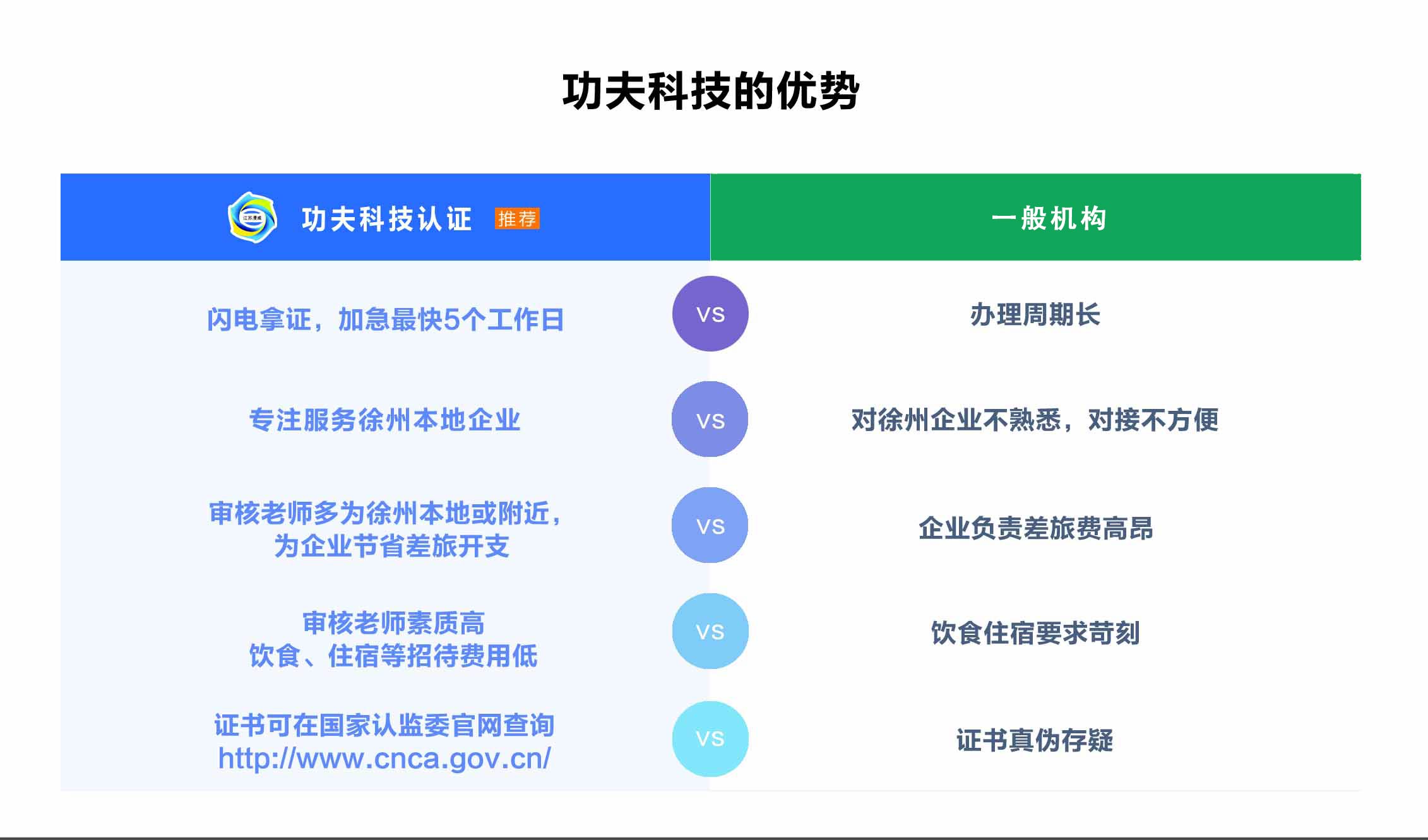 體系認(rèn)證圖片/體系認(rèn)證樣板圖 (3)