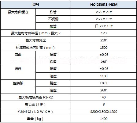 CNC全自動(dòng)彎管機(jī)圖片/CNC全自動(dòng)彎管機(jī)樣板圖 (4)