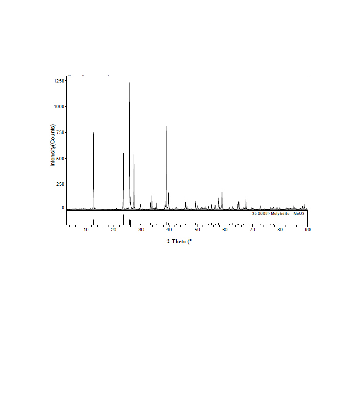 化鑭圖片/化鑭樣板圖 (4)