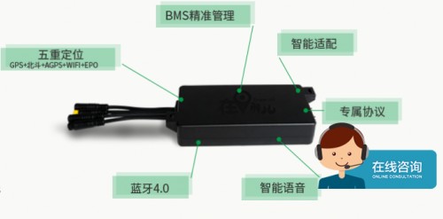 電單車圖片/電單車樣板圖 (2)