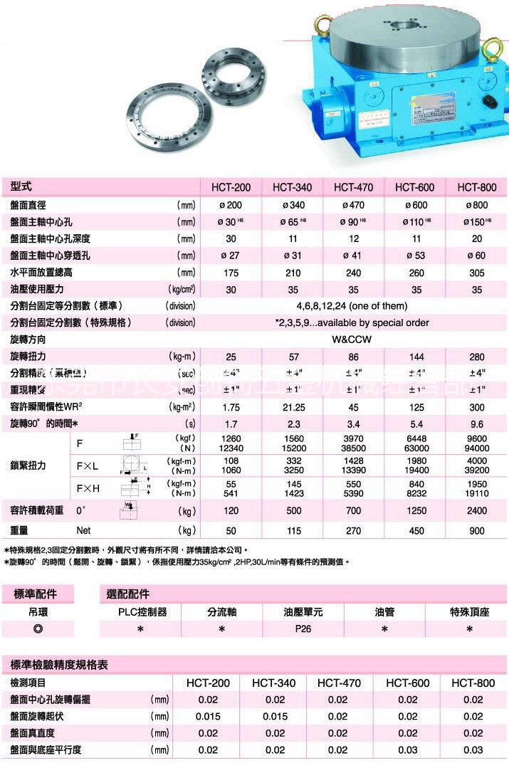 供应台湾HCT340超精密油压分度盘 油压齿式分割台图片