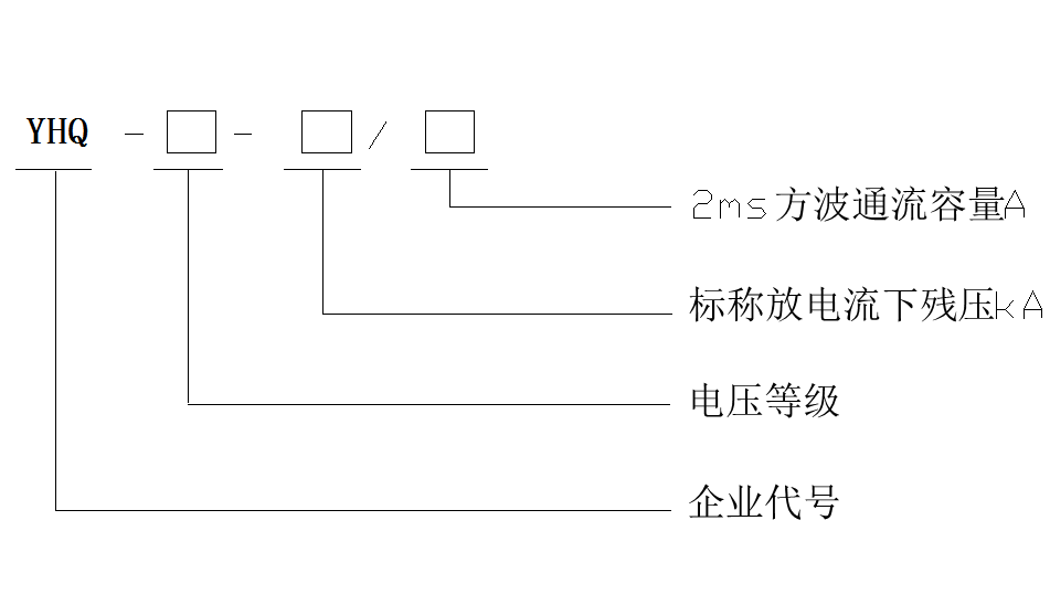 組合過電壓保護器圖片/組合過電壓保護器樣板圖 (4)