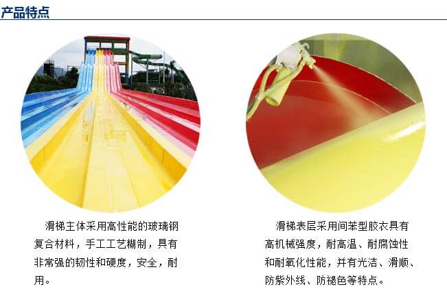 水上樂(lè)園沖天回旋滑梯設(shè)備圖片/水上樂(lè)園沖天回旋滑梯設(shè)備樣板圖 (3)