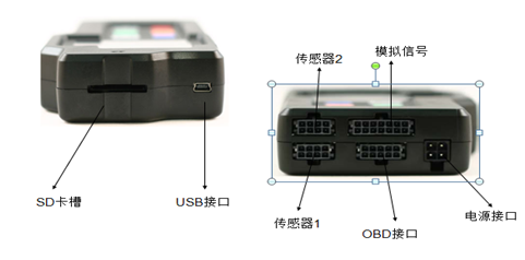Innovate LM-2圖片/Innovate LM-2樣板圖 (3)