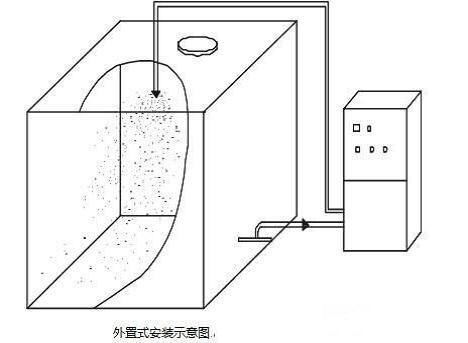 汕头自洁消毒器厂家生产批发图片