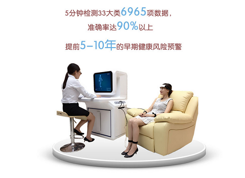 健康管理系統(tǒng)圖片/健康管理系統(tǒng)樣板圖 (2)