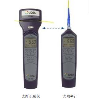 FI-60光纤识别仪