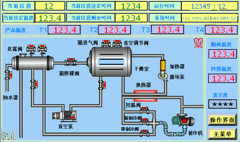欣諭壓蓋中試凍干機圖片/欣諭壓蓋中試凍干機樣板圖 (4)