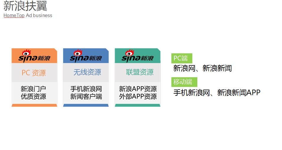 網(wǎng)絡(luò)推廣營(yíng)銷圖片/網(wǎng)絡(luò)推廣營(yíng)銷樣板圖 (3)