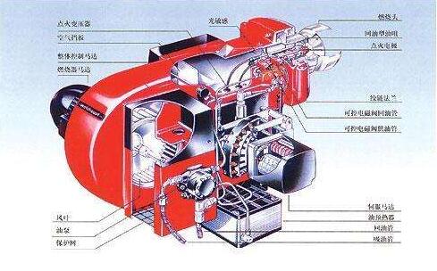 燃油鍋爐圖片/燃油鍋爐樣板圖 (1)