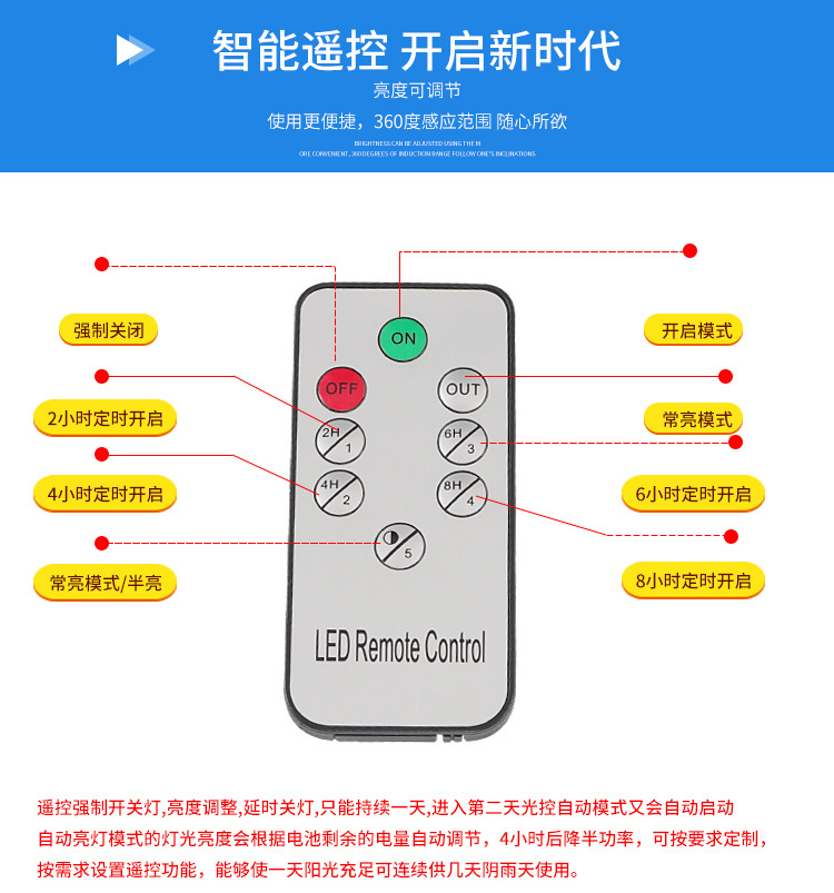 太陽(yáng)能LED路燈道路照明圖片/太陽(yáng)能LED路燈道路照明樣板圖 (2)