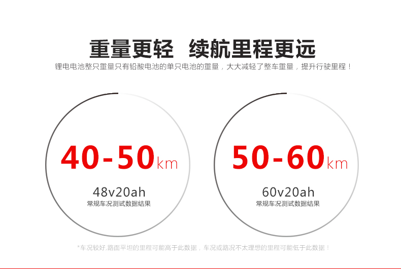 鋰電池48v圖片/鋰電池48v樣板圖 (2)