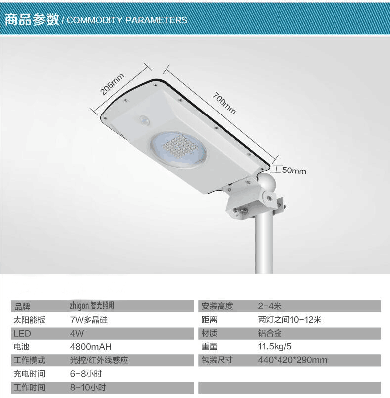 照明智能圖片/照明智能樣板圖 (2)