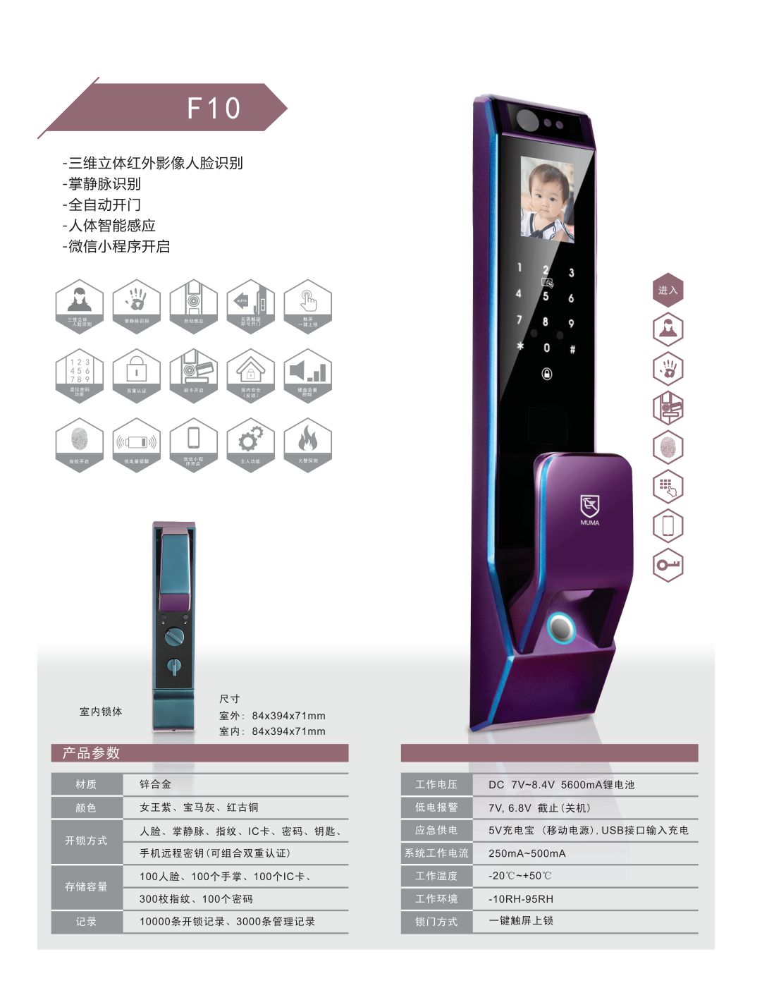 人臉識(shí)別圖片/人臉識(shí)別樣板圖 (2)