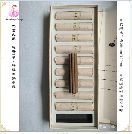 香灸疏通淋巴穴位圖片/香灸疏通淋巴穴位樣板圖 (3)