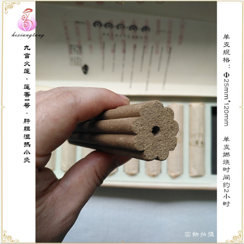 香灸疏通淋巴穴位圖片/香灸疏通淋巴穴位樣板圖 (2)