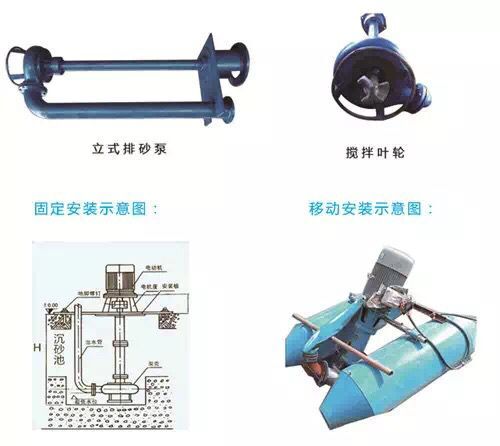 立式排沙泵圖片/立式排沙泵樣板圖 (3)