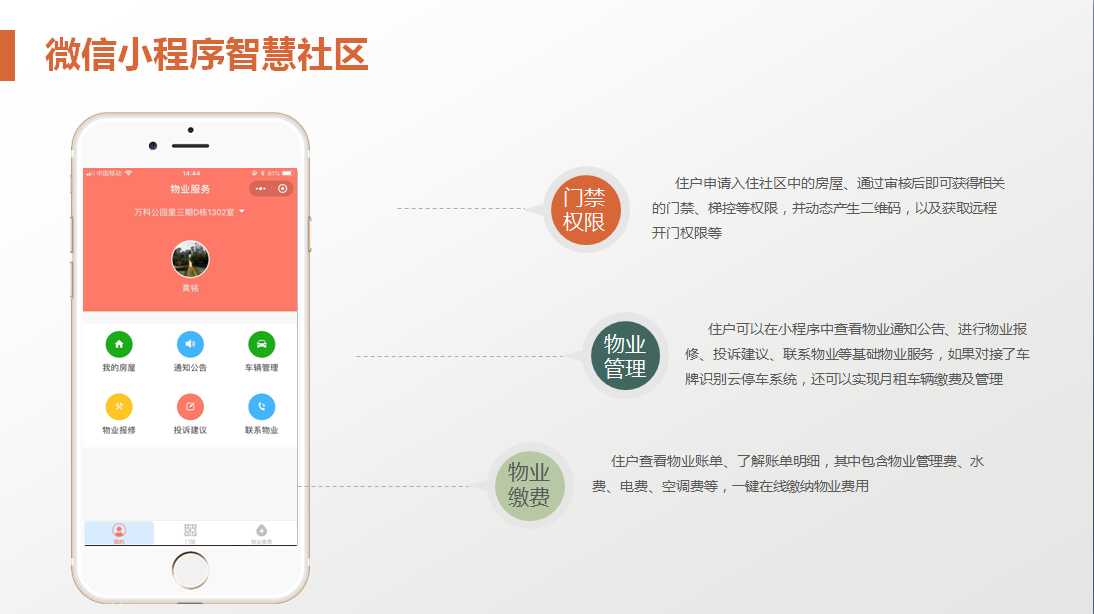 智慧社區(qū)互聯(lián)網(wǎng)微信二維碼門禁圖片/智慧社區(qū)互聯(lián)網(wǎng)微信二維碼門禁樣板圖 (4)
