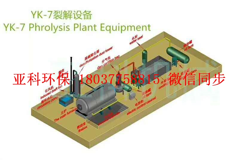 废轮胎炼油设备 小型炼油设备 废橡胶炼油设备 废塑料炼油设备