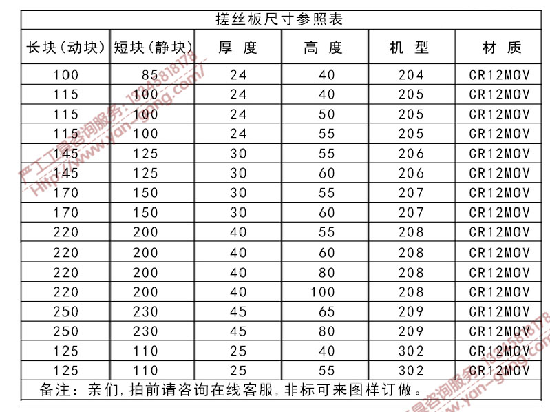 搓絲板圖片/搓絲板樣板圖 (4)