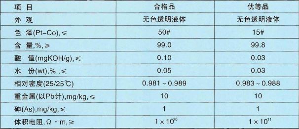 柠檬酸三乙酯的用途江苏柠檬酸三乙酯的用途