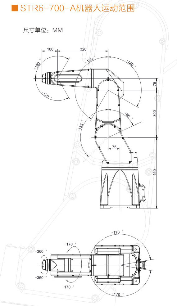 裝配機器人STR6-700-A圖片/裝配機器人STR6-700-A樣板圖 (2)