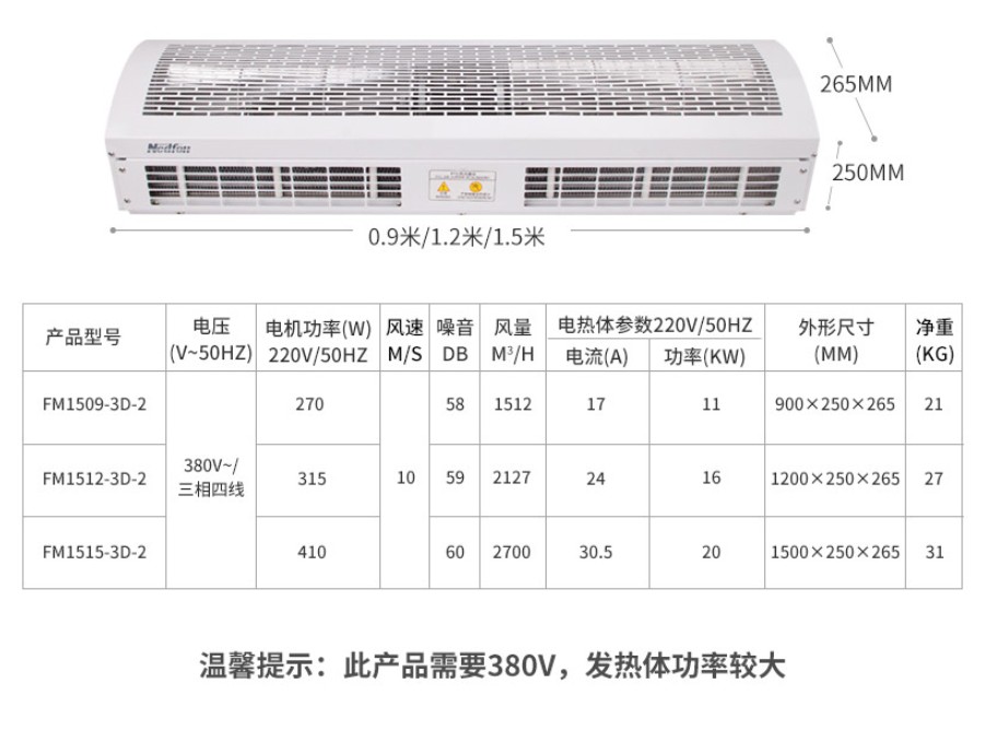 大功率電加熱圖片/大功率電加熱樣板圖 (2)