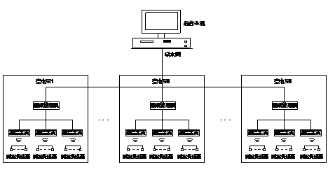 KH4000電氣接點(diǎn)測(cè)溫裝置圖片/KH4000電氣接點(diǎn)測(cè)溫裝置樣板圖 (3)