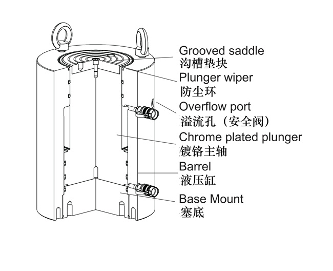 千斤頂圖片/千斤頂樣板圖 (2)