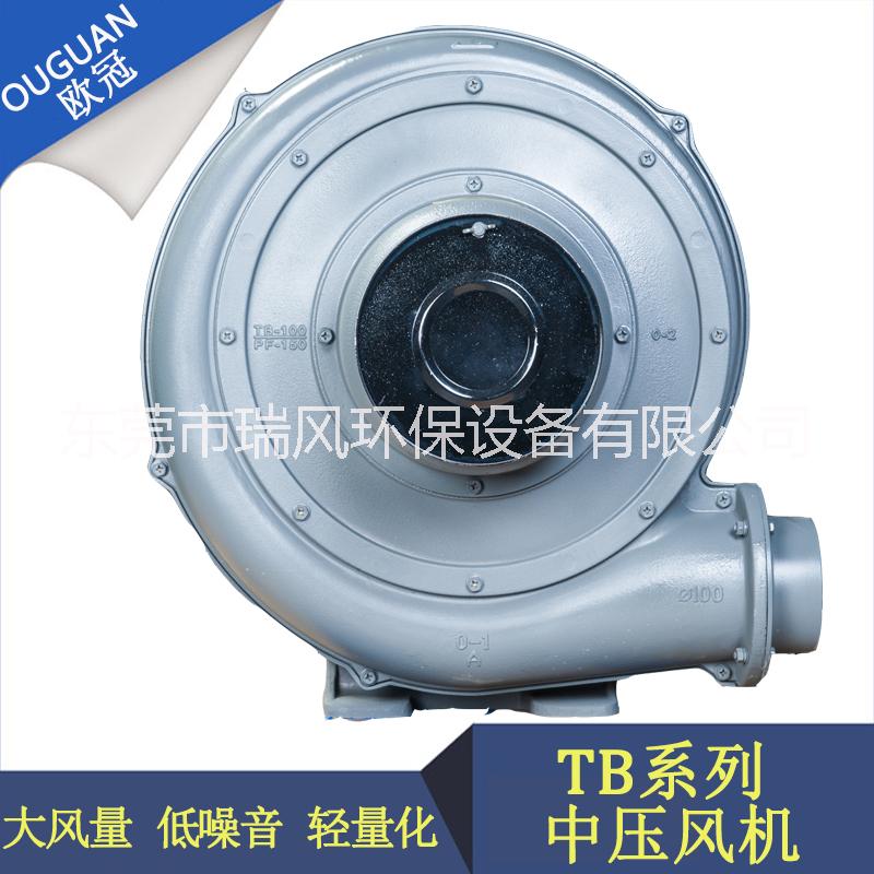 通風(fēng)機(jī)圖片/通風(fēng)機(jī)樣板圖 (3)