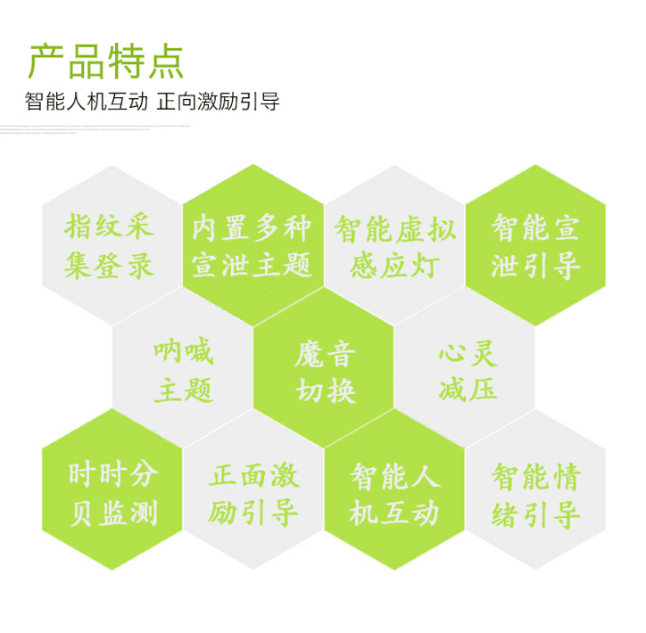 心理咨詢室圖片/心理咨詢室樣板圖 (2)