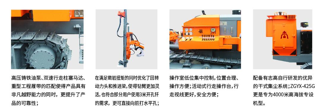 ZGYX-425潛孔鉆車 志高Z圖片/ZGYX-425潛孔鉆車 志高Z樣板圖 (2)