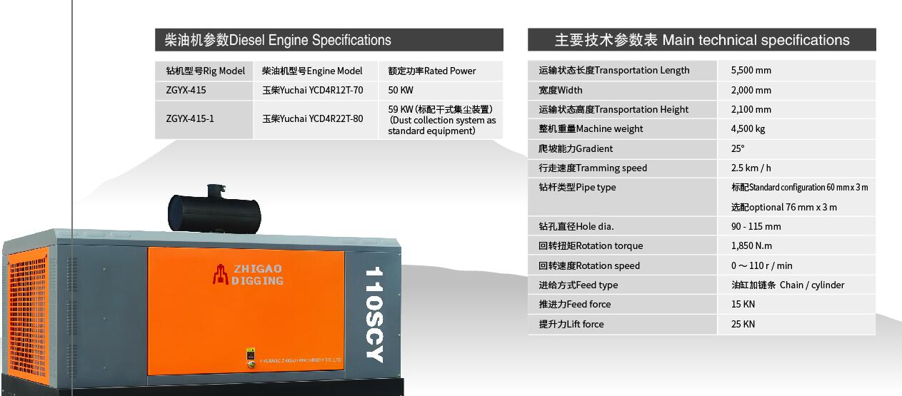 志高ZGYX-415露天分體式潛圖片/志高ZGYX-415露天分體式潛樣板圖 (2)