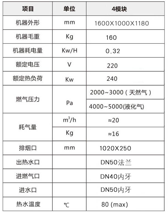 燃氣熱水機組圖片/燃氣熱水機組樣板圖 (2)