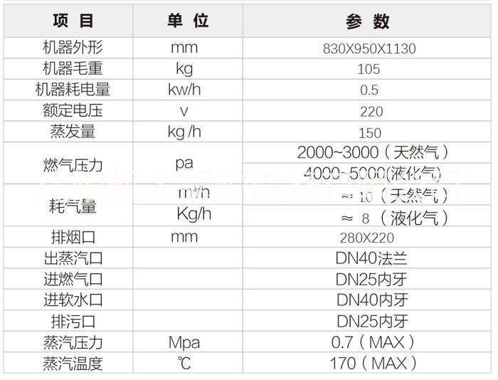 蒸汽鍋圖片/蒸汽鍋樣板圖 (2)