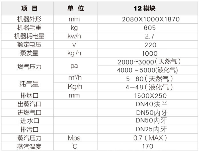 節(jié)能環(huán)保鍋爐哪里有 好用的燃?xì)忮亪D片/節(jié)能環(huán)保鍋爐哪里有 好用的燃?xì)忮仒影鍒D (2)