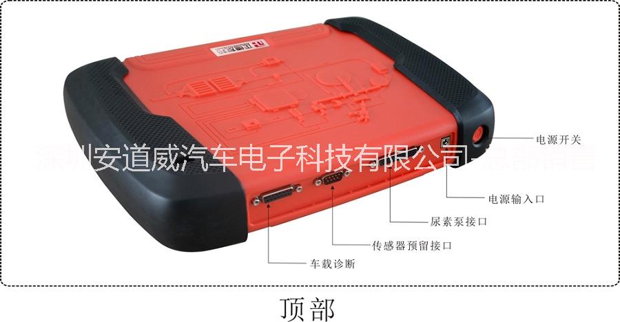 汽車尾氣圖片/汽車尾氣樣板圖 (3)